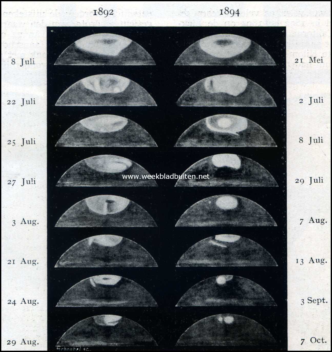 De Zuidpoolkap van Mars in verschillende maanden