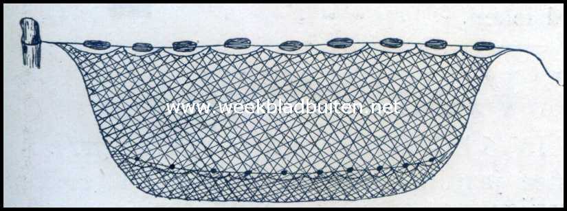 De visscherij. Vlauw-, vloei- of vleetnet