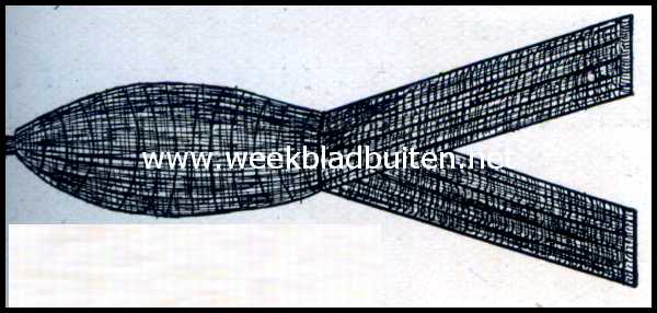 De visscherij. Fig. 12. Aalkorf