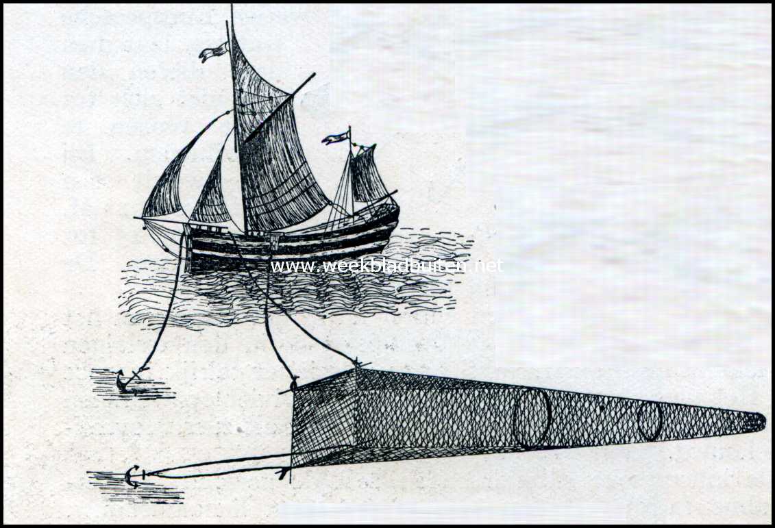 De visscherij. Fig. 16. Ankerkuil