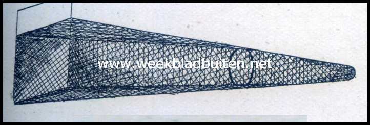 De visscherij. Fig. 15. Molenzak