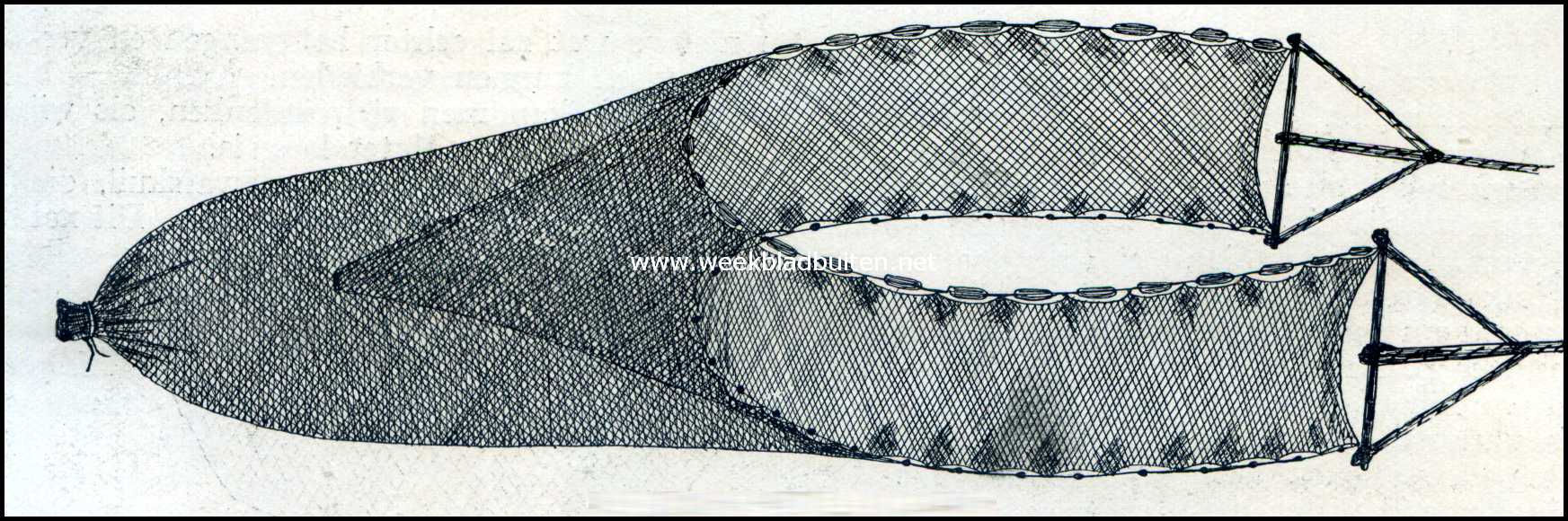 De visscherij. Fig. 21. Wonderkuil