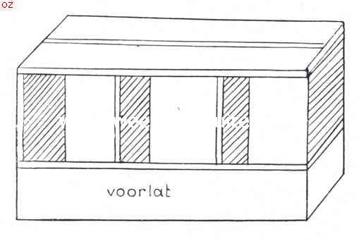 Fig. 2 model legnesten