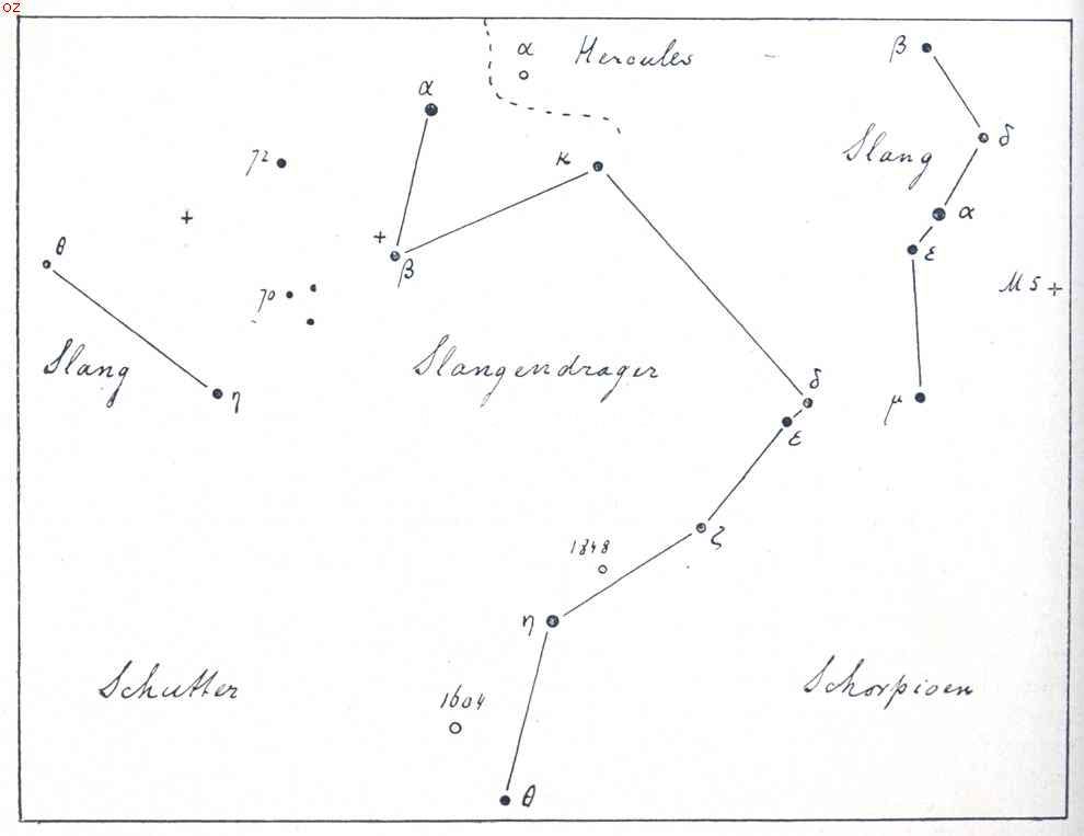 De sterrenhemel in April