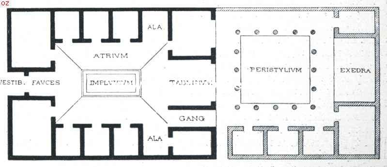 Plattegrond van een peristyliumhuis. (afb. 5.)