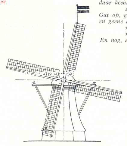 Molens. In de vreugde